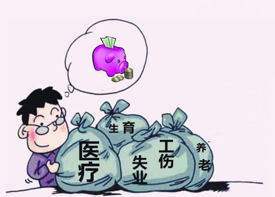 五險指什么？五險的作用 第1張