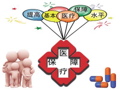 工作地點變換，怎么才能享受社保待遇？ 第1張