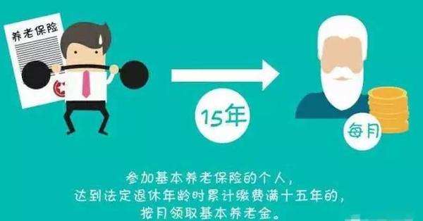 離職了社保怎么交最方便？ 第1張