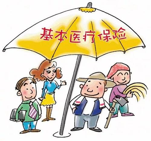 城鄉居民醫療保險報銷比例 第1張 城鄉居民醫療保險報銷比例 第1張