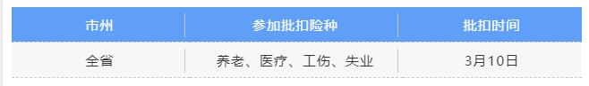3月社保費銀行批扣是什么時候？ 第1張