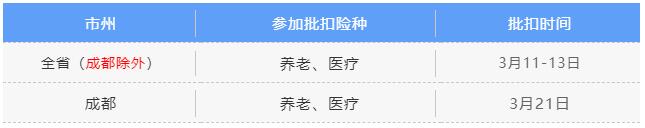3月社保費銀行批扣是什么時候？ 第2張
