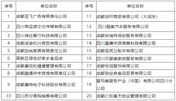 明早10點(diǎn)！上小武求賢，直播帶你找工作！ 第2張