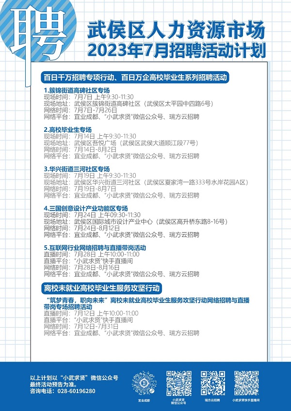 提供崗位2.7萬余個!瑞方人力攜手武侯區(qū)人力資源市場組織開展多場招聘會 第2張 提供崗位2.7萬余個!瑞方人力攜手武侯區(qū)人力資源市場組織開展多場招聘會 第2張